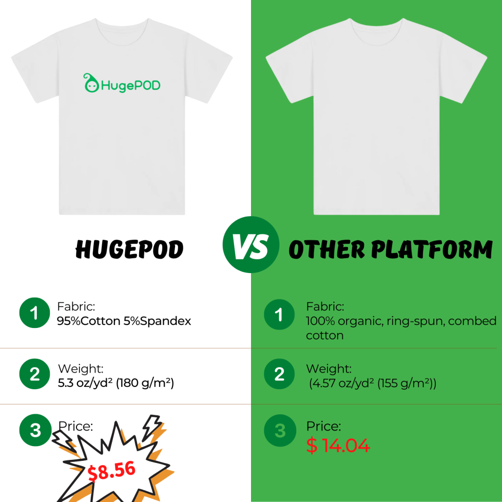 Shop Soft Cotton T-Shirts for Kids | High-Quality Cotton Tees-4