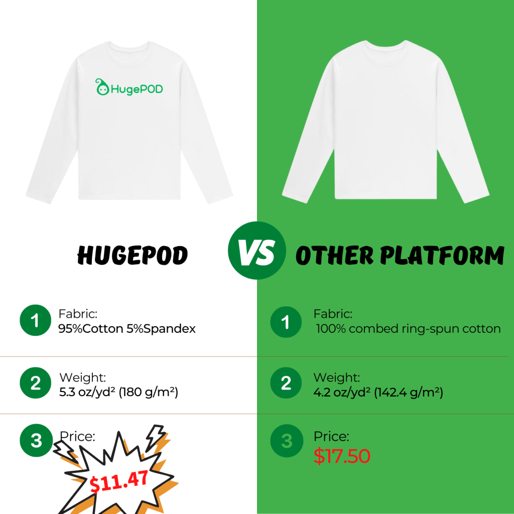 Unisex Staple Long Sleeve Cotton T-Shirt | HugePOD-4