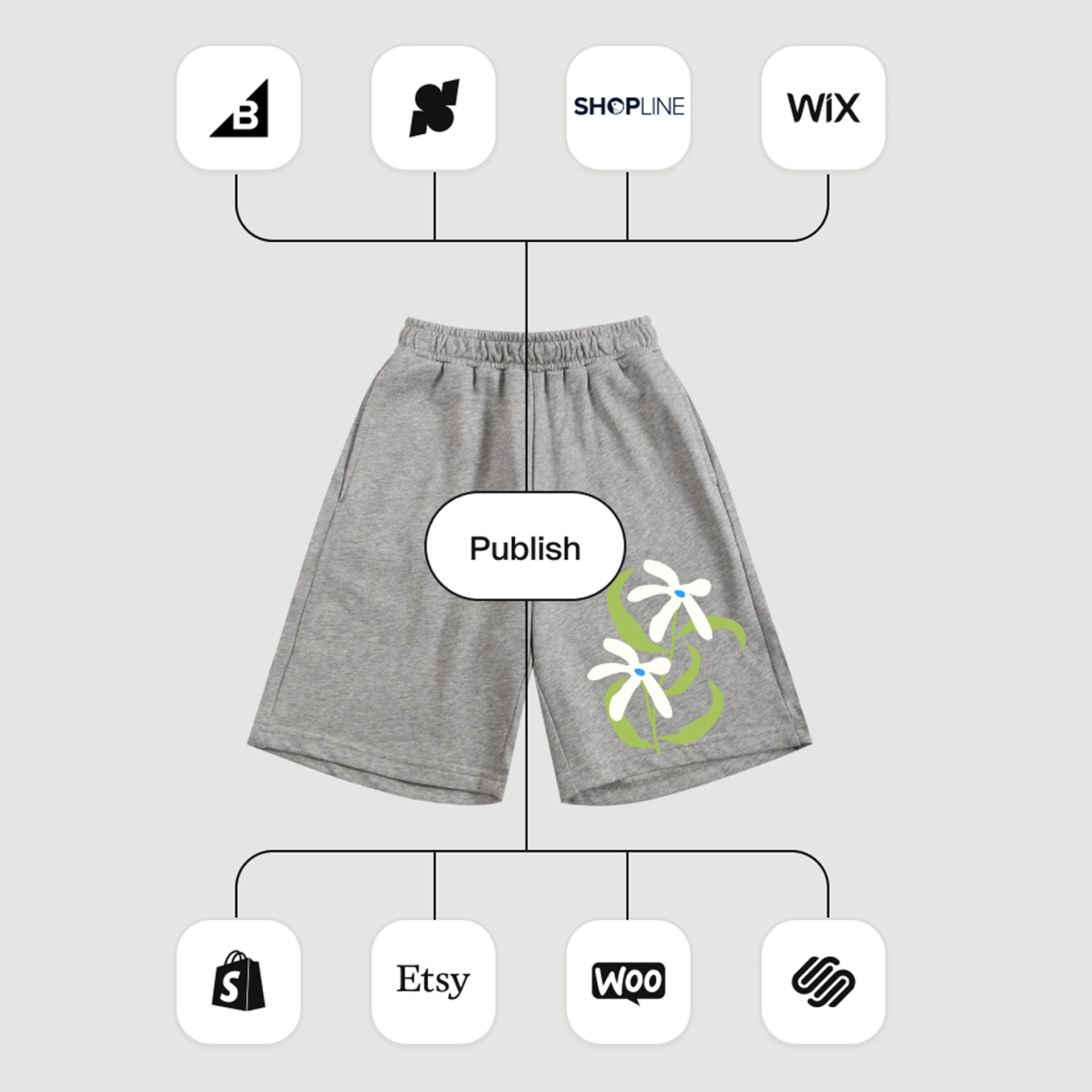 Custom shorts 3
